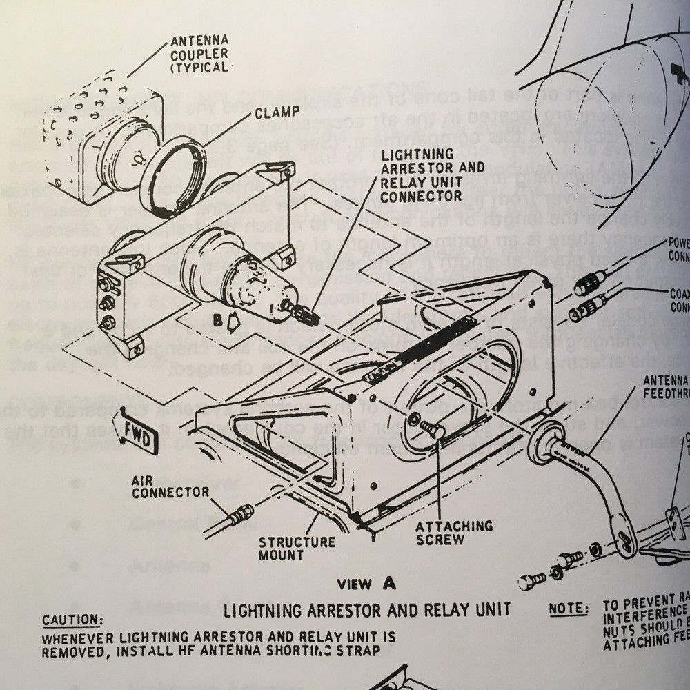 DC-9 Avionics Maintenance Training Manual