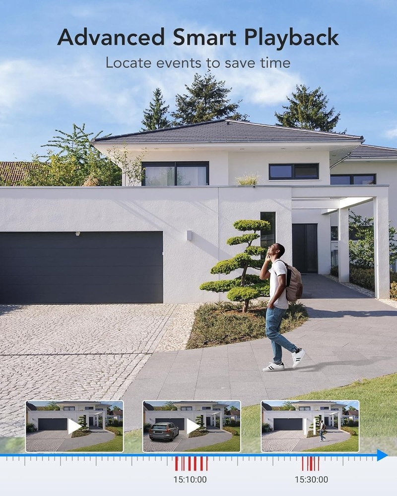 Complete 16-Channel Surveillance System - 2TB HDD, Motion Detection & Easy Setup