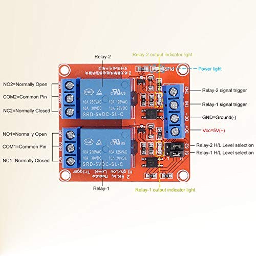 [2-Pack] DC 5V Relay Module 2-Channel Relay Switch with Optocoupler 2CH-5V-2