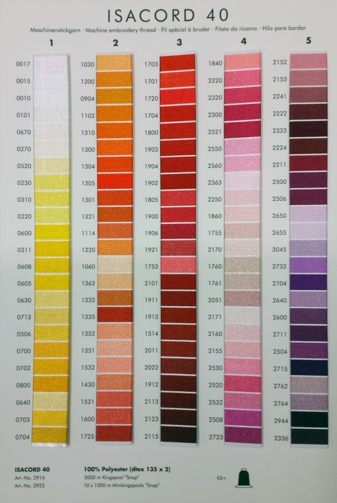 50 Cones Isacord Polyester Embroidery Thread Kit #3 New In Wrapper!