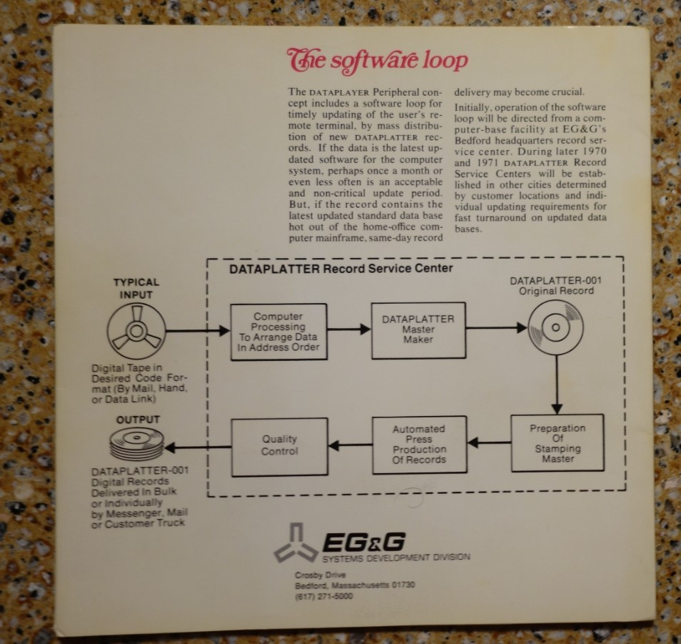 VINTAGE 7" RECORD - Early Computer Sales "Data on a Platter" Record Hard Drive