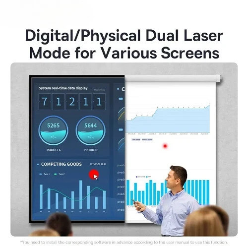 Wireless Presentation Pointer PPT USB Pointer with Remote Control Infrared