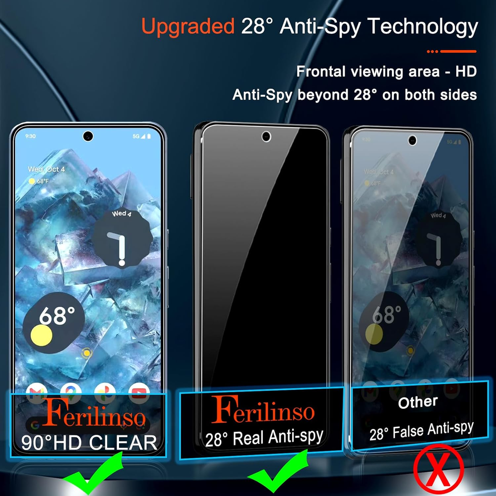 4 Pack Privacy Screen & Tempered Camera Lens Protector for Google Pixel 8 Pro