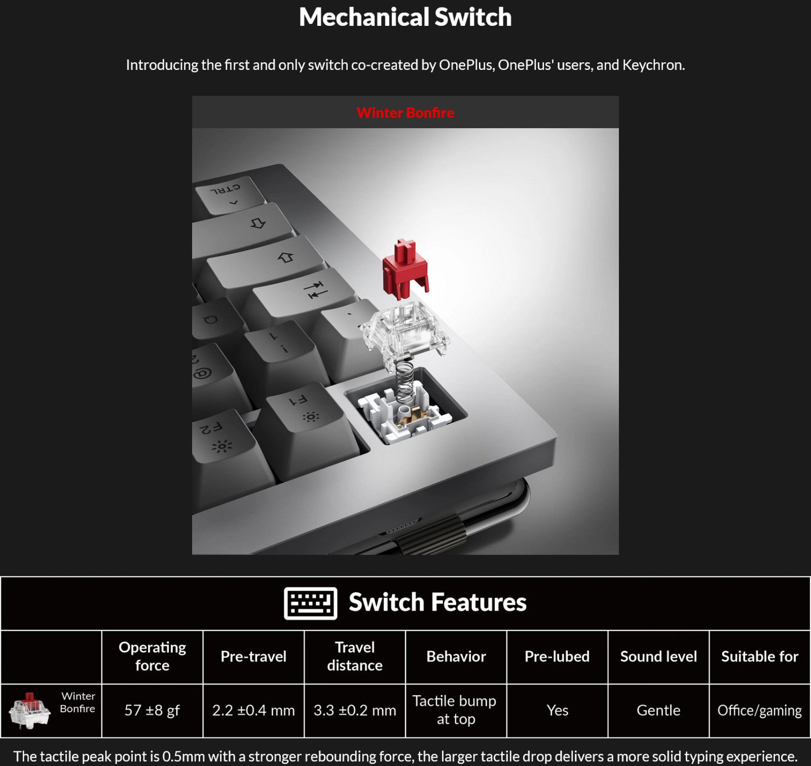 One Plus Keyboard 81 Pro Winter Bonfire Mechanical Tactile Dark Grey USB Type-C