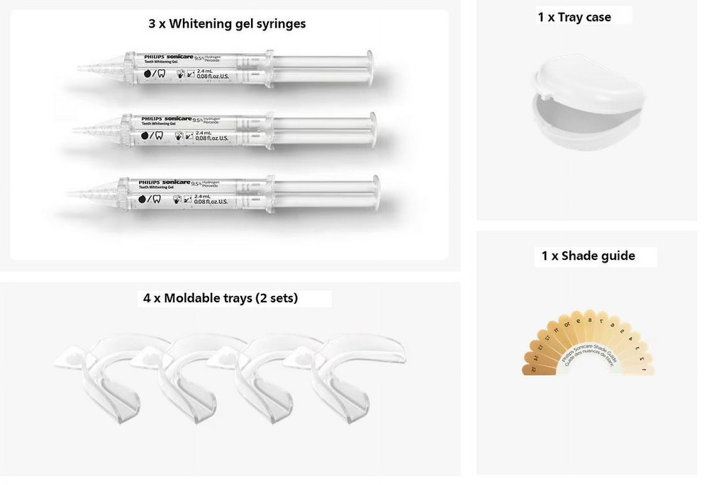 Philips Sonicare Teeth Whitening Kit Advanced - 9.5% - NEW