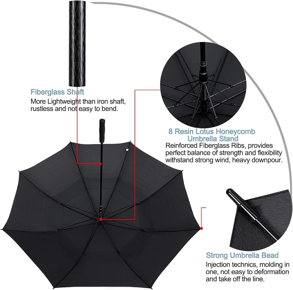 72 Inch Huge Large Oversize Golf Umbrella Automatic Open Double Canopy Windproof