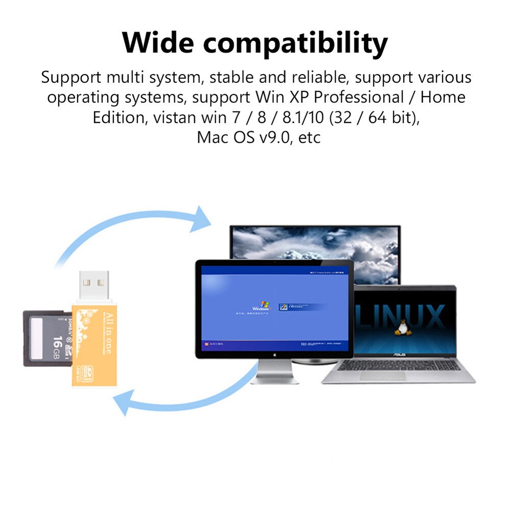 USB SD Memory Card Reader 4 In 1 Adapter SDHC MMC Micro SD T-Flash M2 MS Duo 29