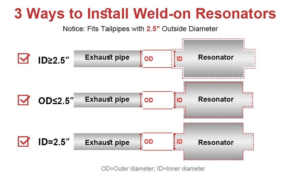 2PCS 2.5'' Ultra Quiet Muffler Resonator 2.5 in,304s Exhaust Vibrant Resonator