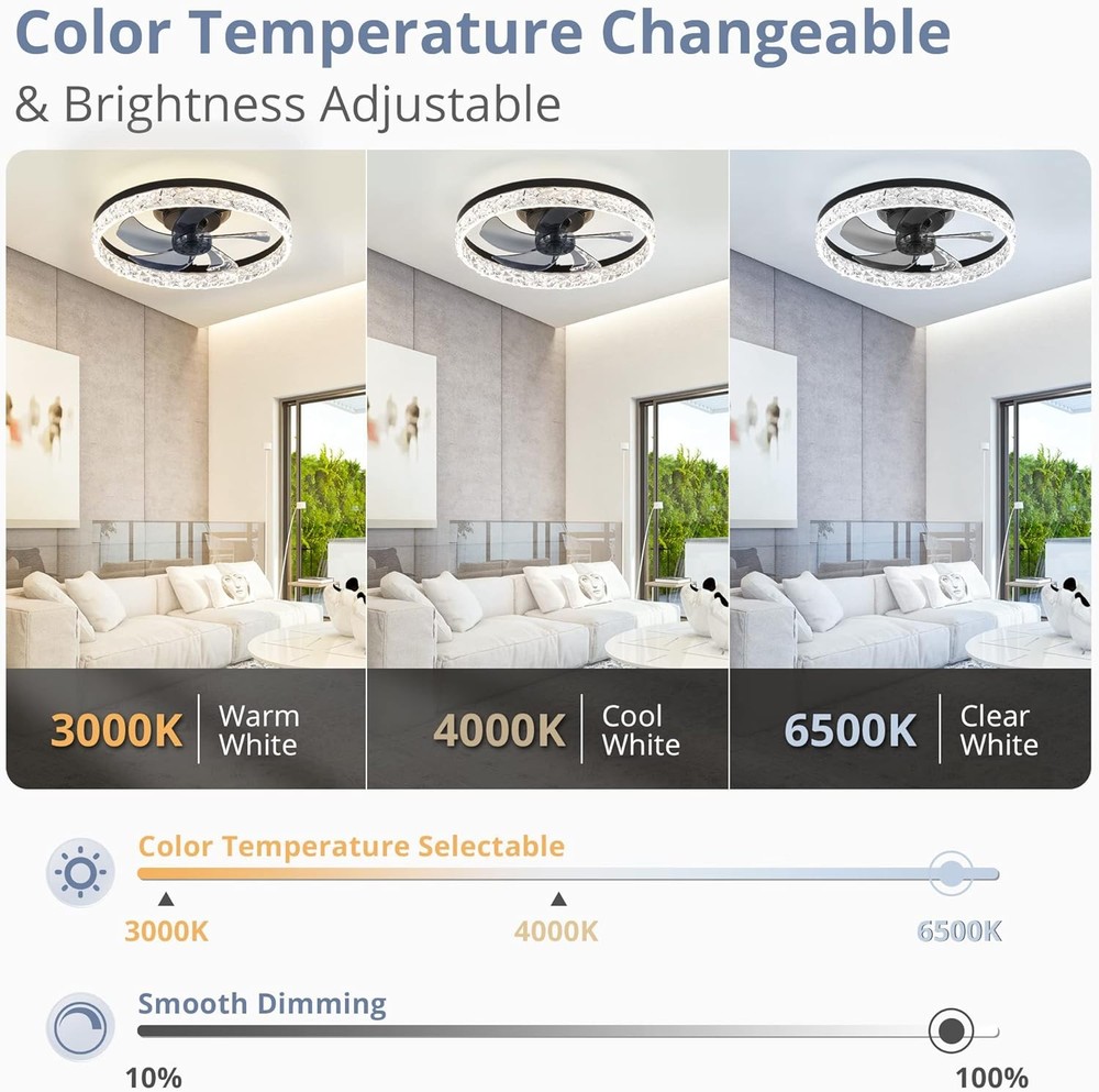 20" Modern Fan Lights Flush Mount LED Ceiling Light kit With Remote APP Control.