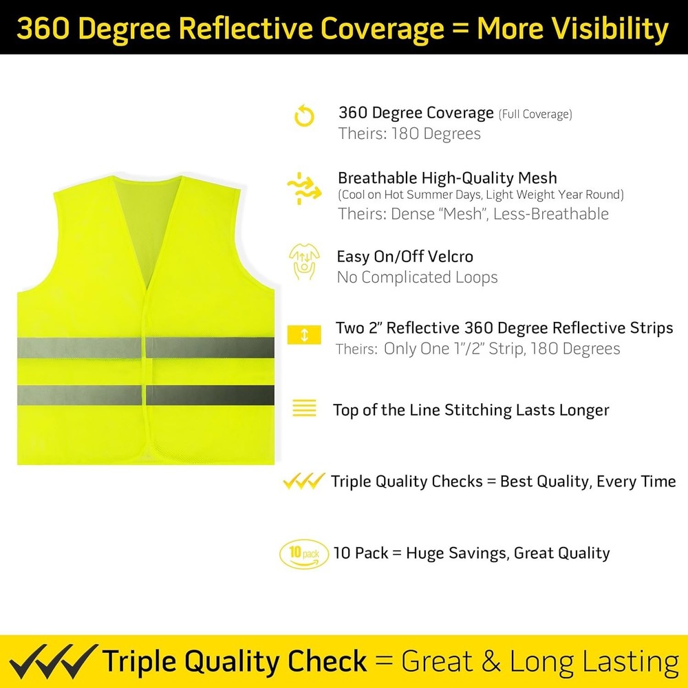 Yellow Reflective Safety Vests 10 Pack - High Visibility
