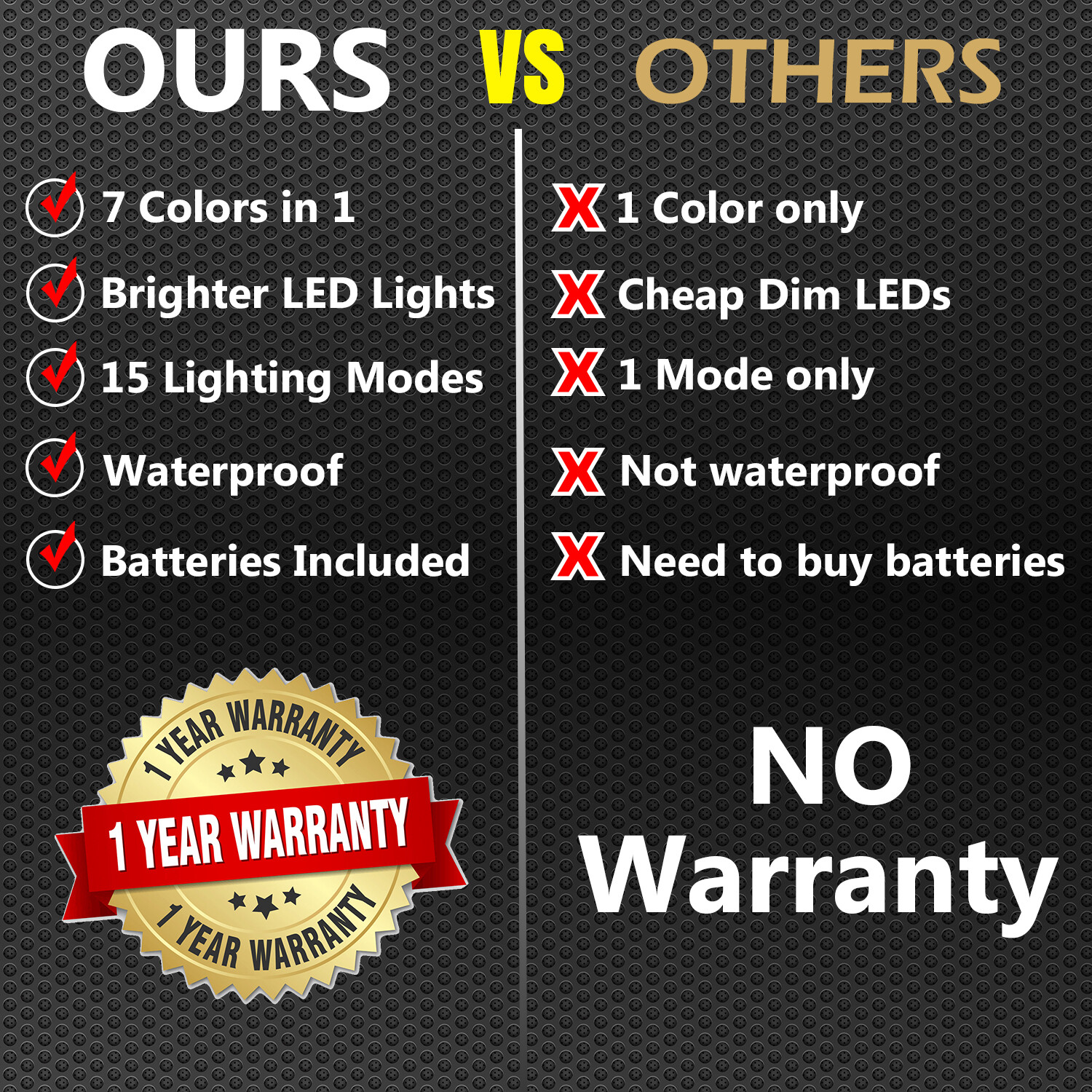 NEW Bicycle Bike Wheel Lights 7 COLORS in 1 LED String Fits any Spoke Rim Tires