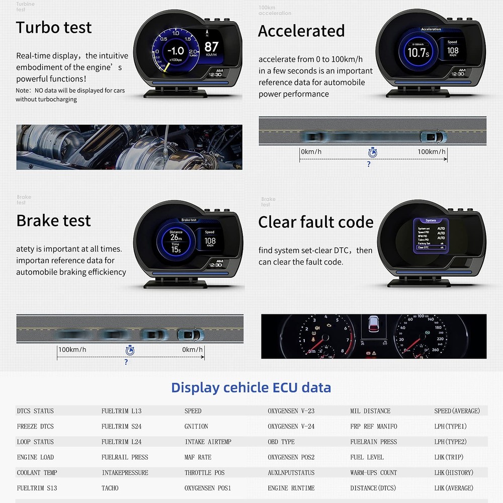 MH Head Up Display, OBD2+GPS Dual System, Speedometer, Tachometer, Water Temp...