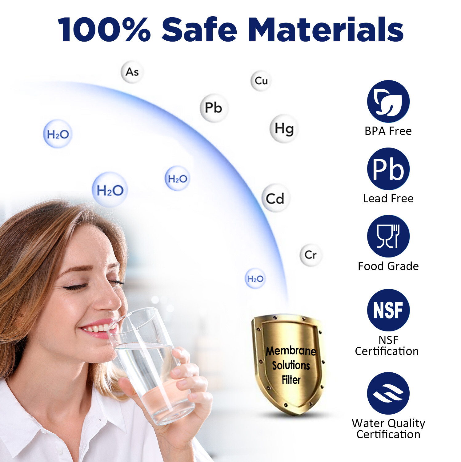 6 Pack 10" x 2.5" Whole House Well Water Filtration String Wound Sediment Filter