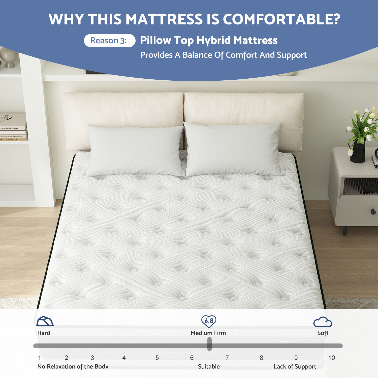 14 Inch Gel Memory Foam Hybrid Spring Queen Mattress in a Box Full King Size