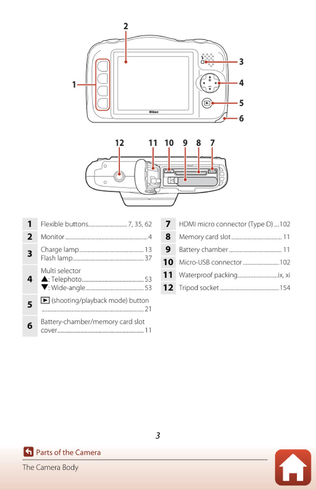 Nikon COOLPIX W100 — User Reference Manual — 1/2 Size, 5.5" x 8.5" Small Compact