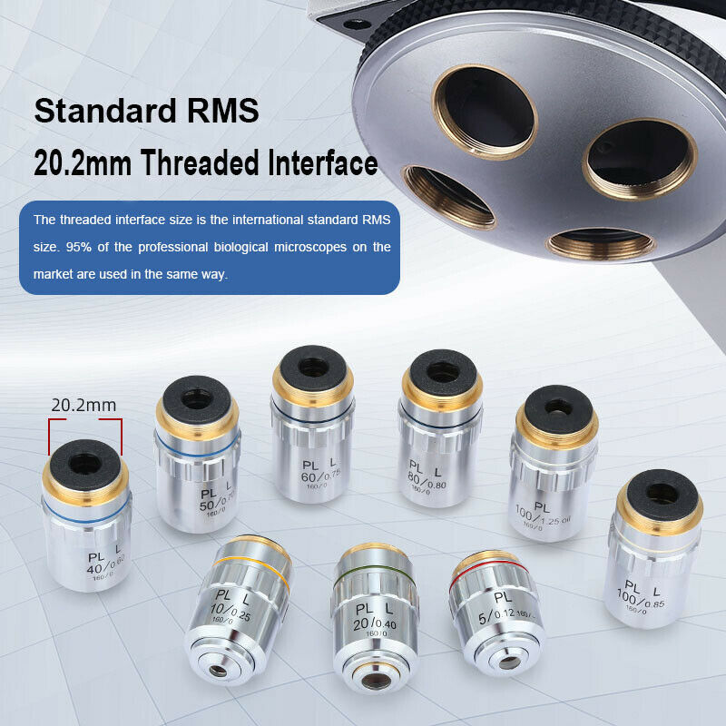 Plan Achromatic Long Working Distance Objective Lens f Metallurgical Microscope