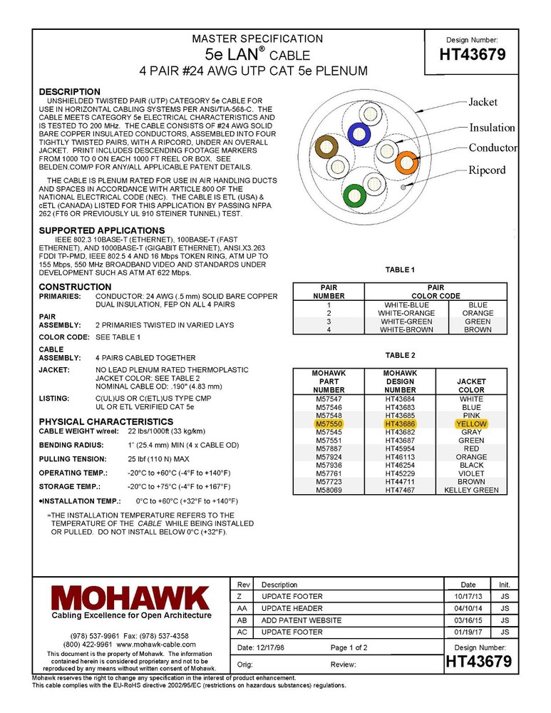 Belden Mohawk M57550 24/4P CAT5e LAN UTP Networking Cable Plenum Yellow /100ft