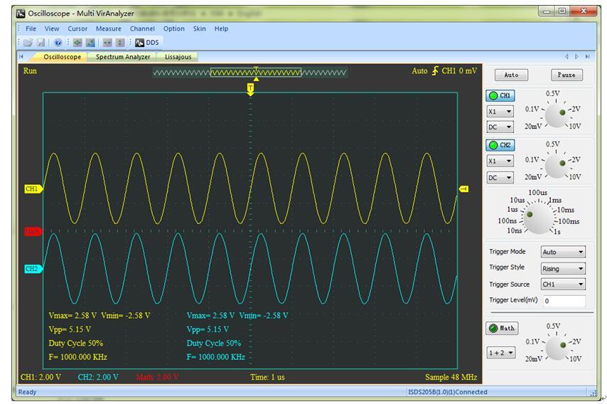 PC-Based USB 2CH 20M Oscilloscope Waveform Generator 16CH Logic Analyzer Logger