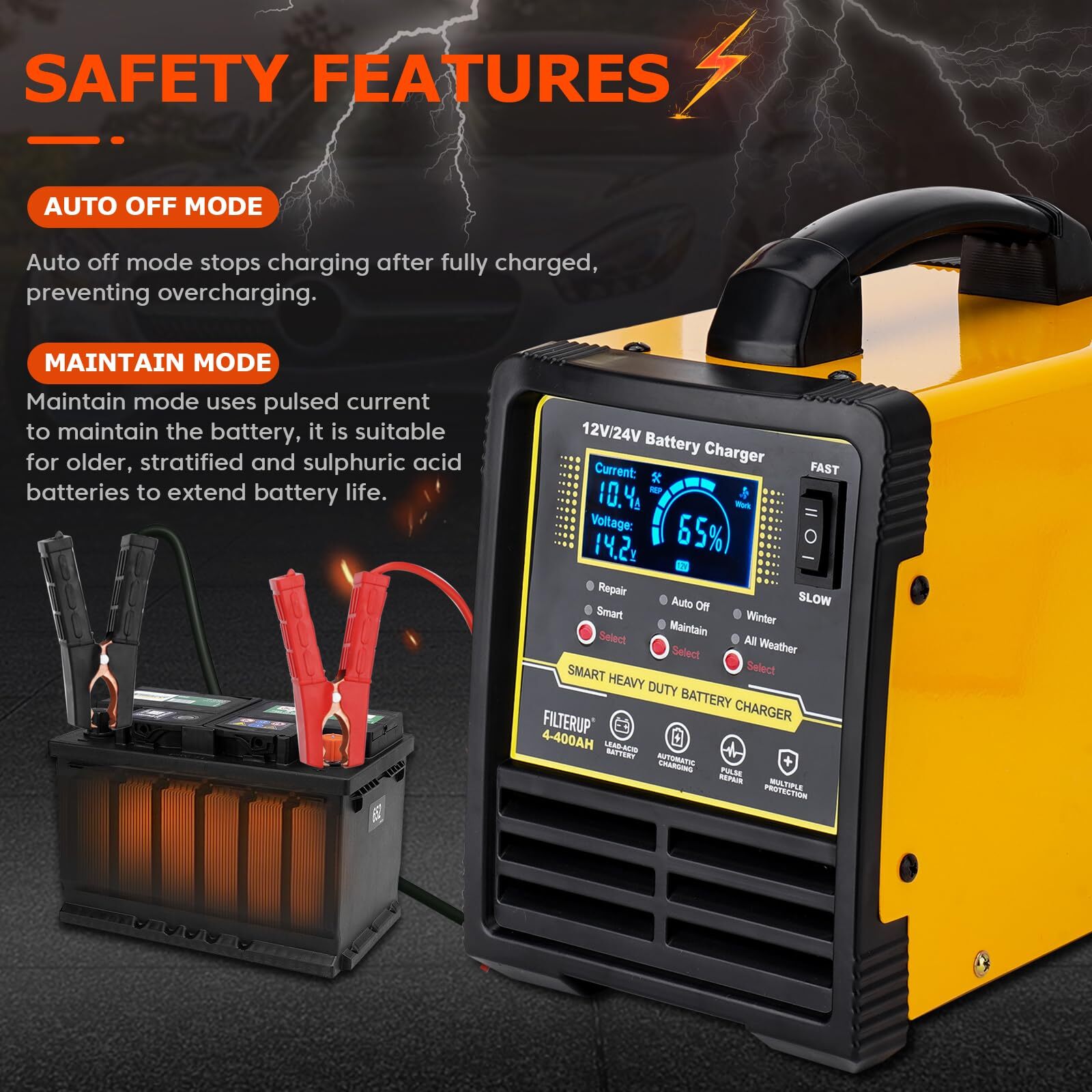 12V & 24V Car Battery Charger Heavy Duty, 0-15A Automatic Battery Maintainer