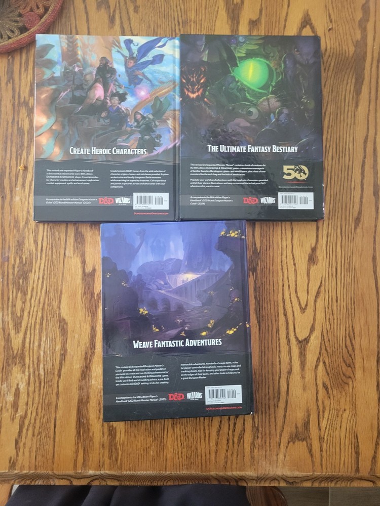Dungeons & Dragons 2024 5e Core Ruleset