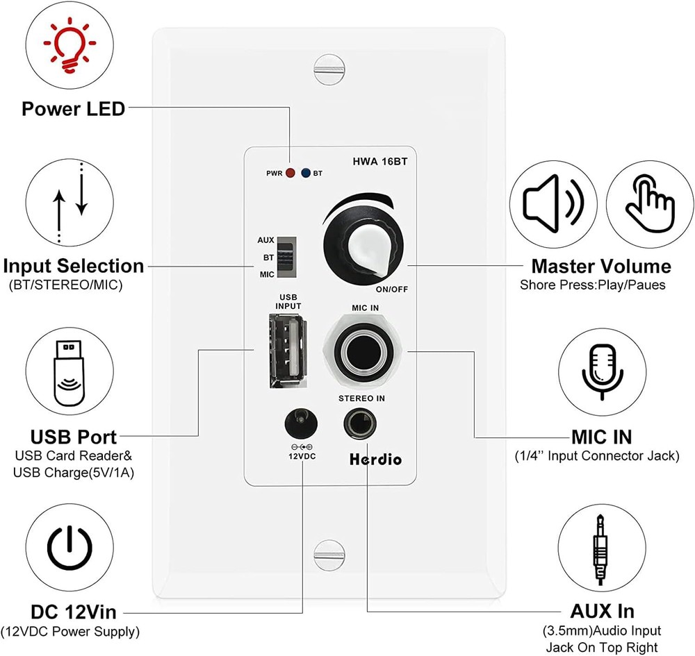 Herdio 300W Kitchen Ceiling Speakers Bluetooth Wall USB AUX Wall Mount Amplifier