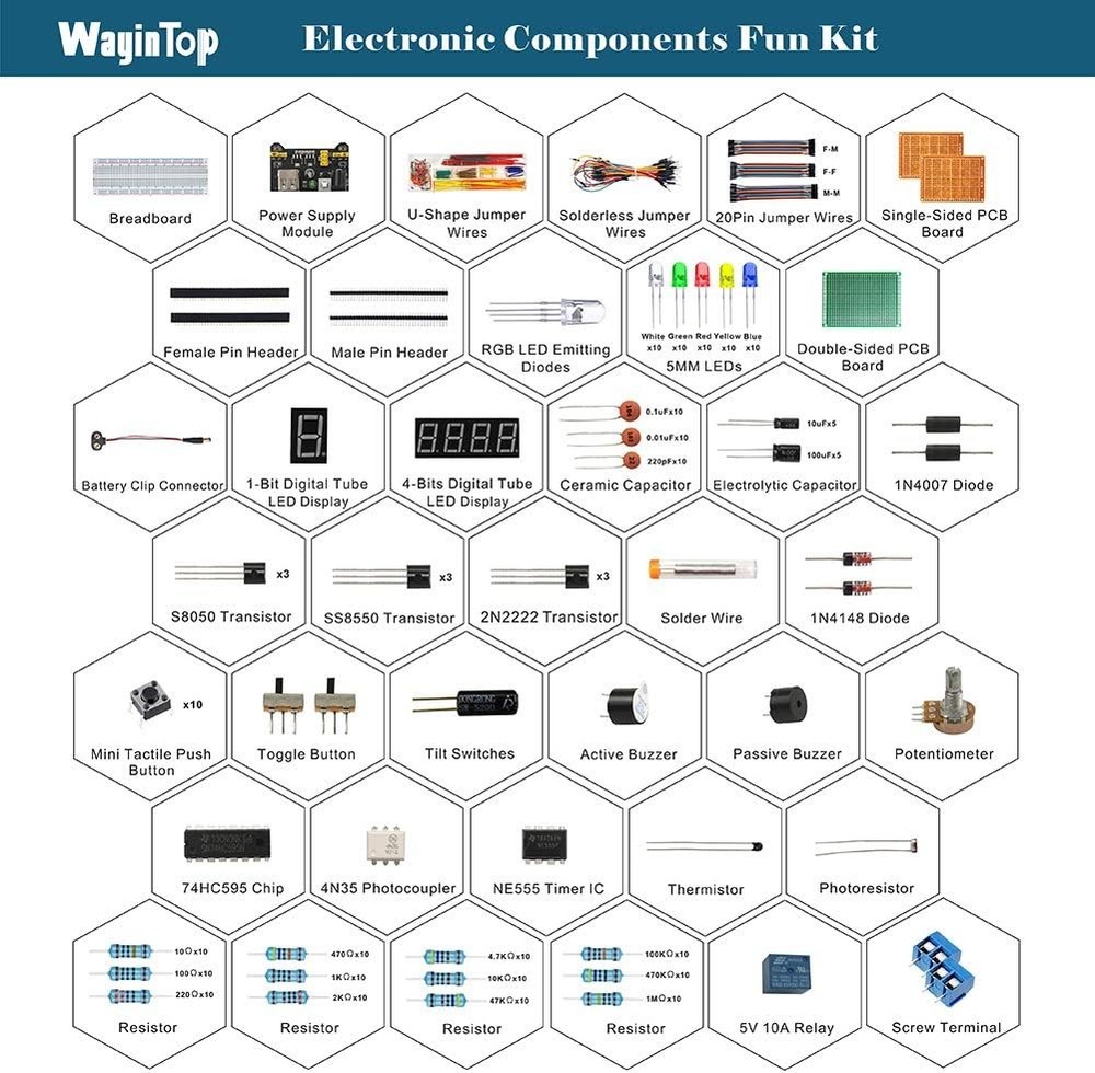 ESP32/ESP8266 For All Kit Classes R3 Component Packages Starter Breadboard Wire