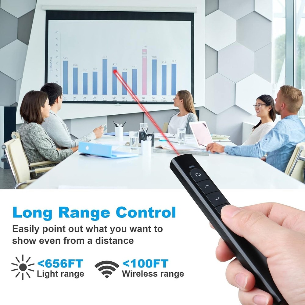 Multifunctional Presentation Clicker for Keynote/PPT - 328FT Wireless Control