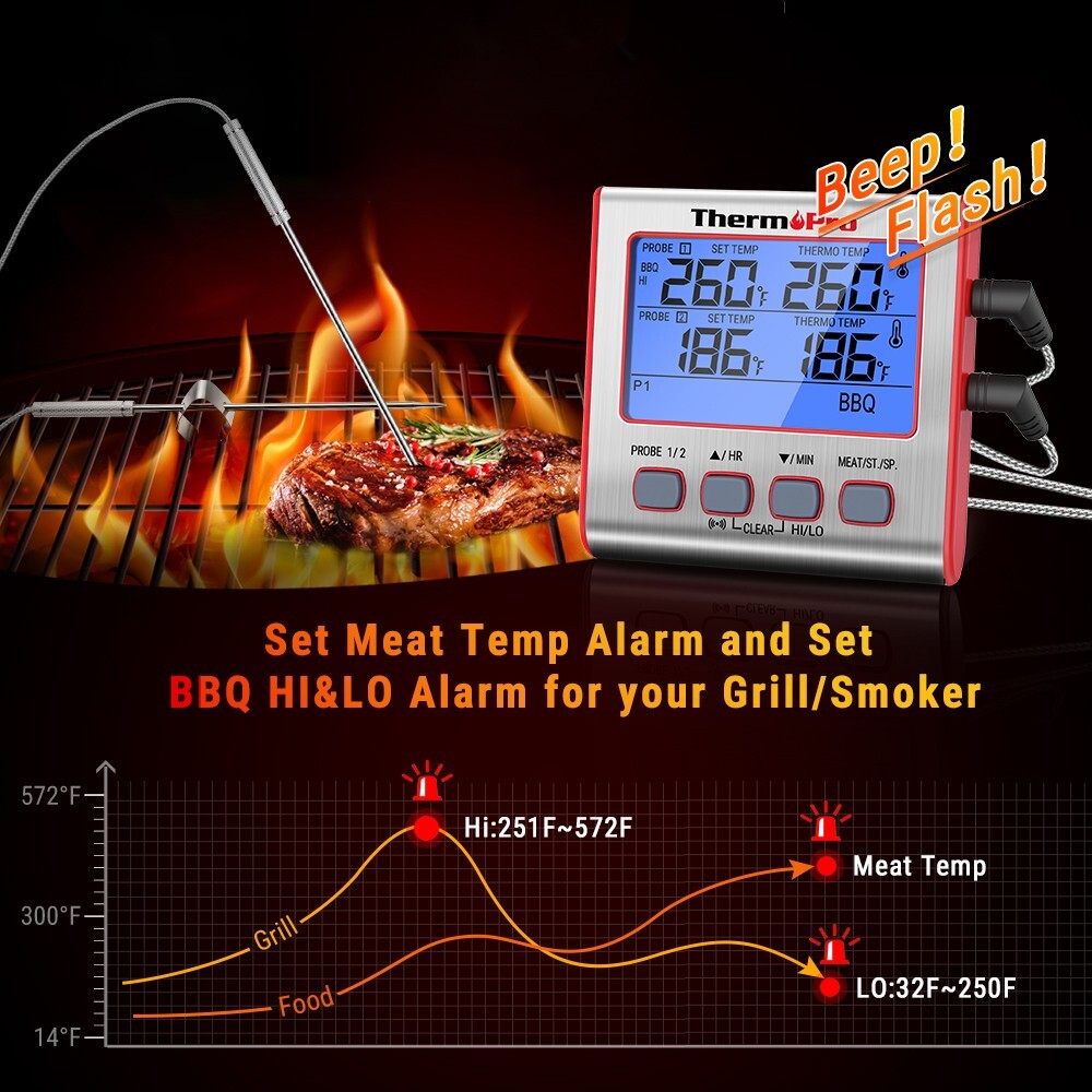 ThermoPro TP17W Thermometer Dual Probe Digital Cooking Grill Thermometer w/Timer