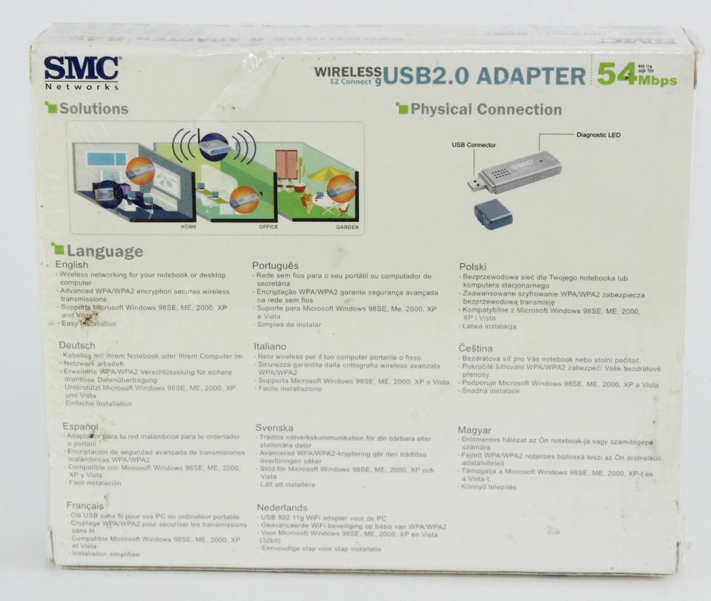 Wireless USB2.0 Adapter-54 Mbps-Physical Connection-New in Unopened Box
