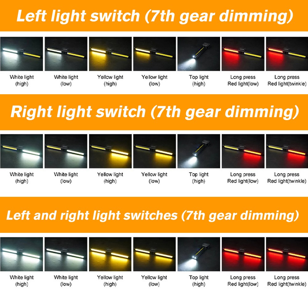 Super Bright Rechargeable COB LED Work Light Lamp Flashlight Magnetic Inspect