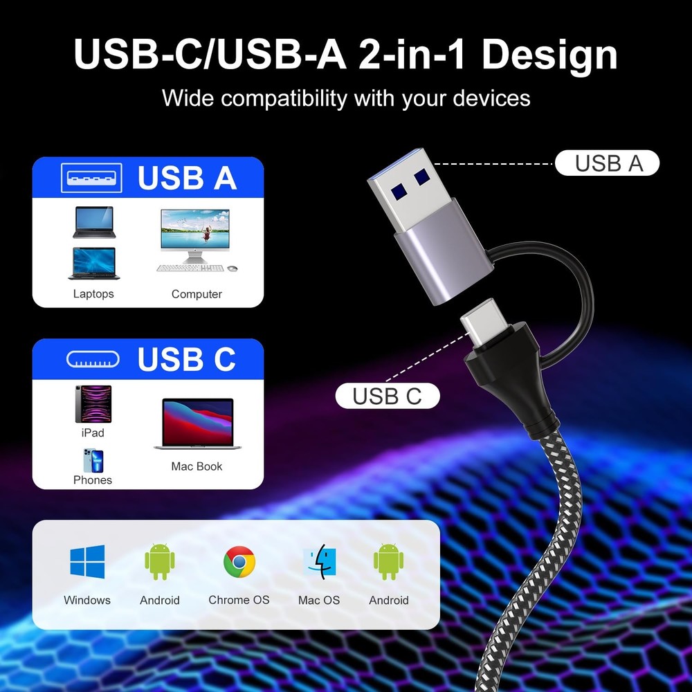 CFexpress Type B Card Reader USB 3.2 Gen 2 10Gbps Adapter USB C USB A