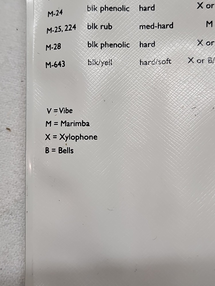 MUSSER M2 KEYBOARD MALLET 2 STEP RUBBER Range Mid & Up