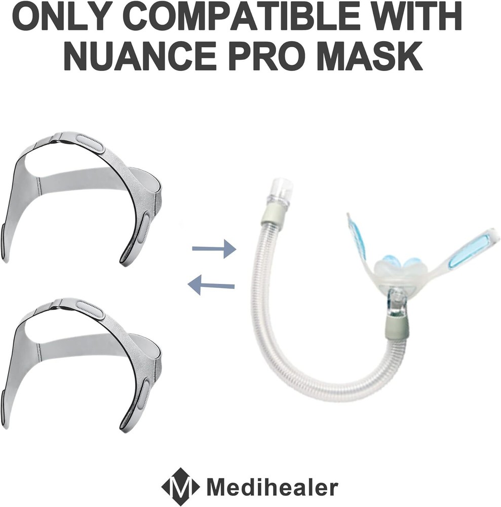 2 Packs Replacement Headgear for Nuance Pro - Straps (2Packs) with...