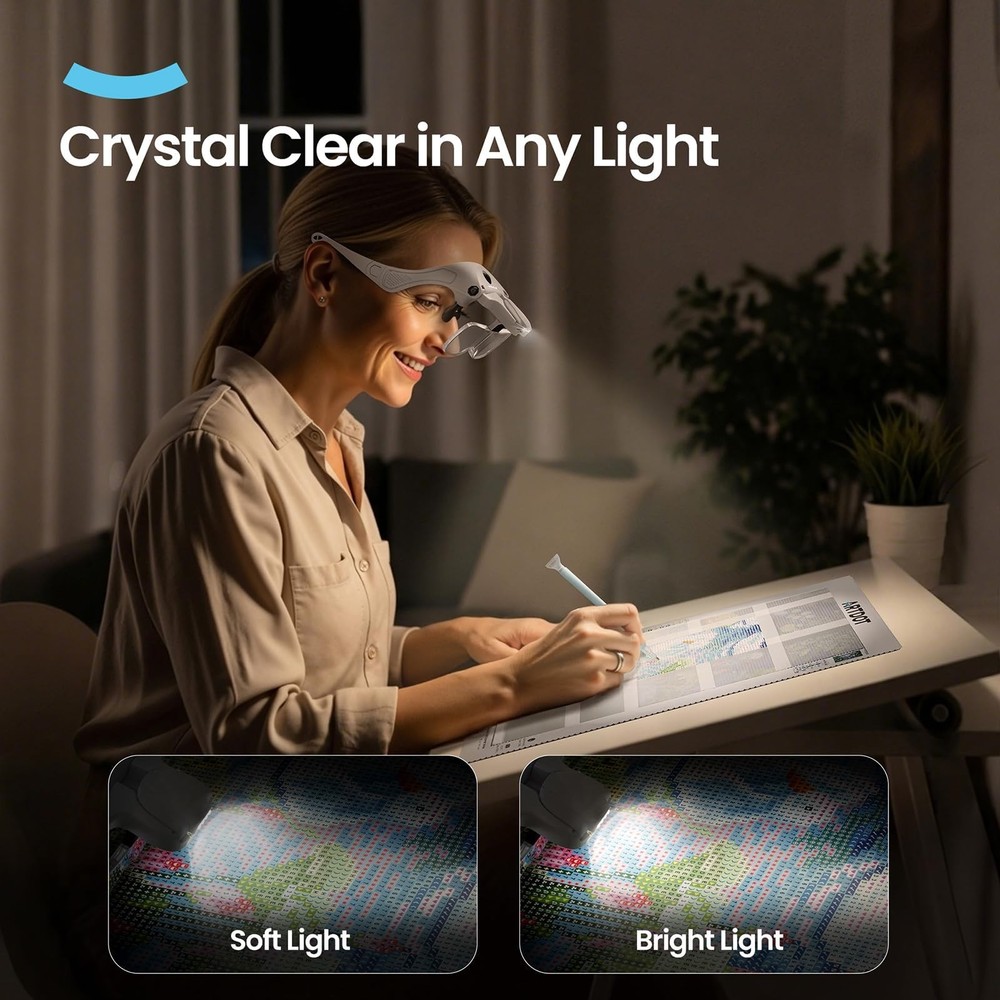 Magnifying Glasses with Light for Diamond Art Kits, 5 Replaceable Lenses for ...