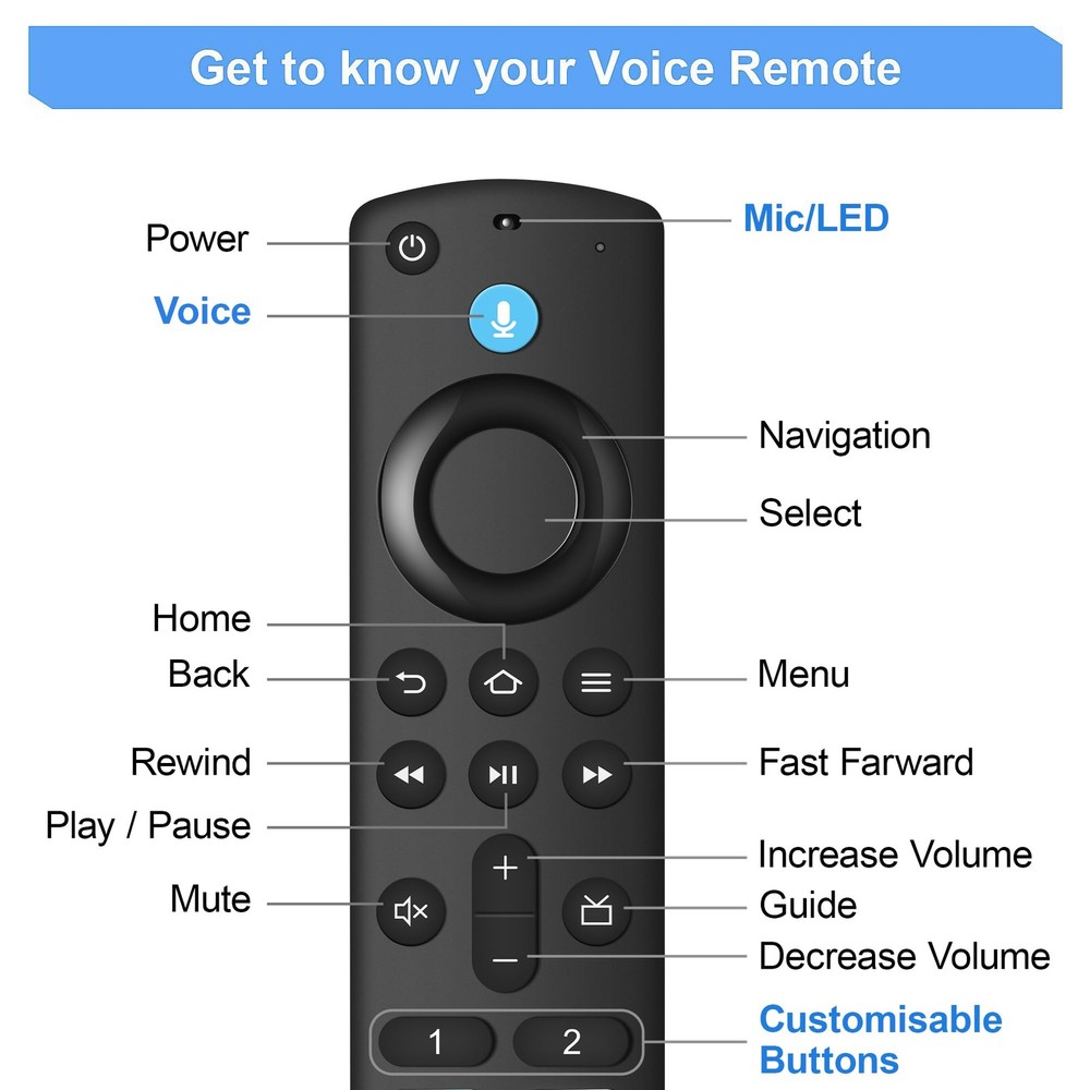 Replacement Voice Remote Control Compatible with Fire 3rd GEN Remote, Black