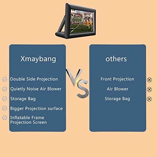 Inflatable Projector Screen, Outdoor Projector Screen, Front/Rear 16ft