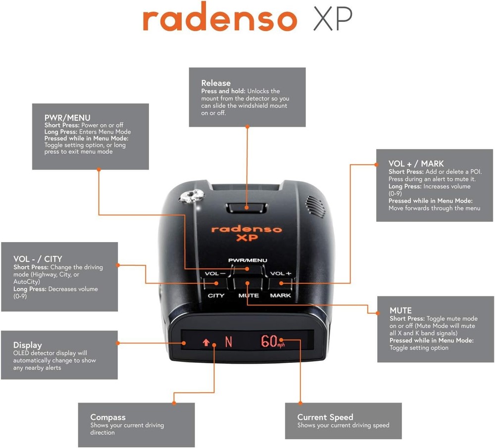 Radenso XP Radar & Laser Detector with GPS Lockouts