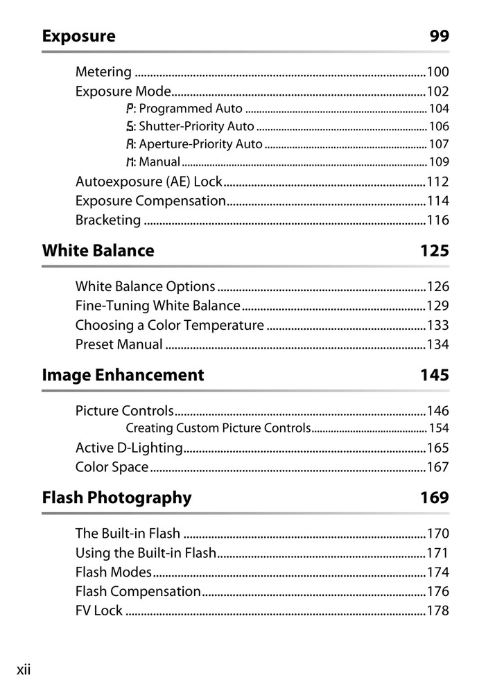 Nikon D300 — User Manual Owners Guide Reference — 451 Pages — USA Made