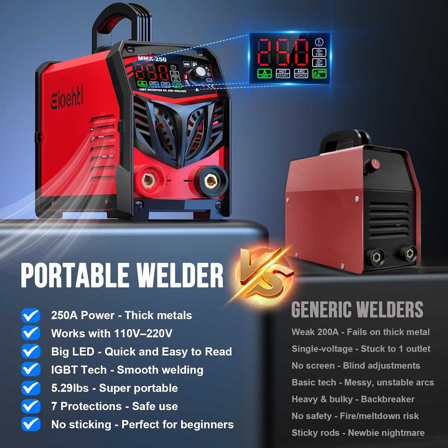 250Amp Stick Welder 110V/220V Dual Voltage, with LED Display ARC Welding Machine