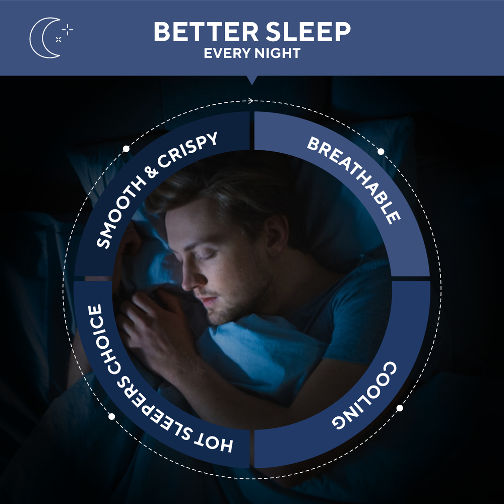 4-Piece Bed Sheet Set 100% Cotton Flat Fitted Sheets queen sheet set deep pocket