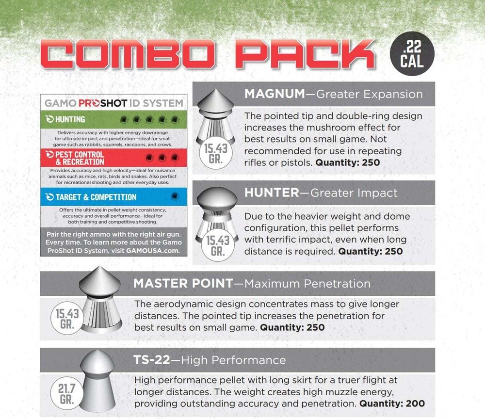 Gamo Combo Pack Assorted Pellet Ammunition .22 CAL.