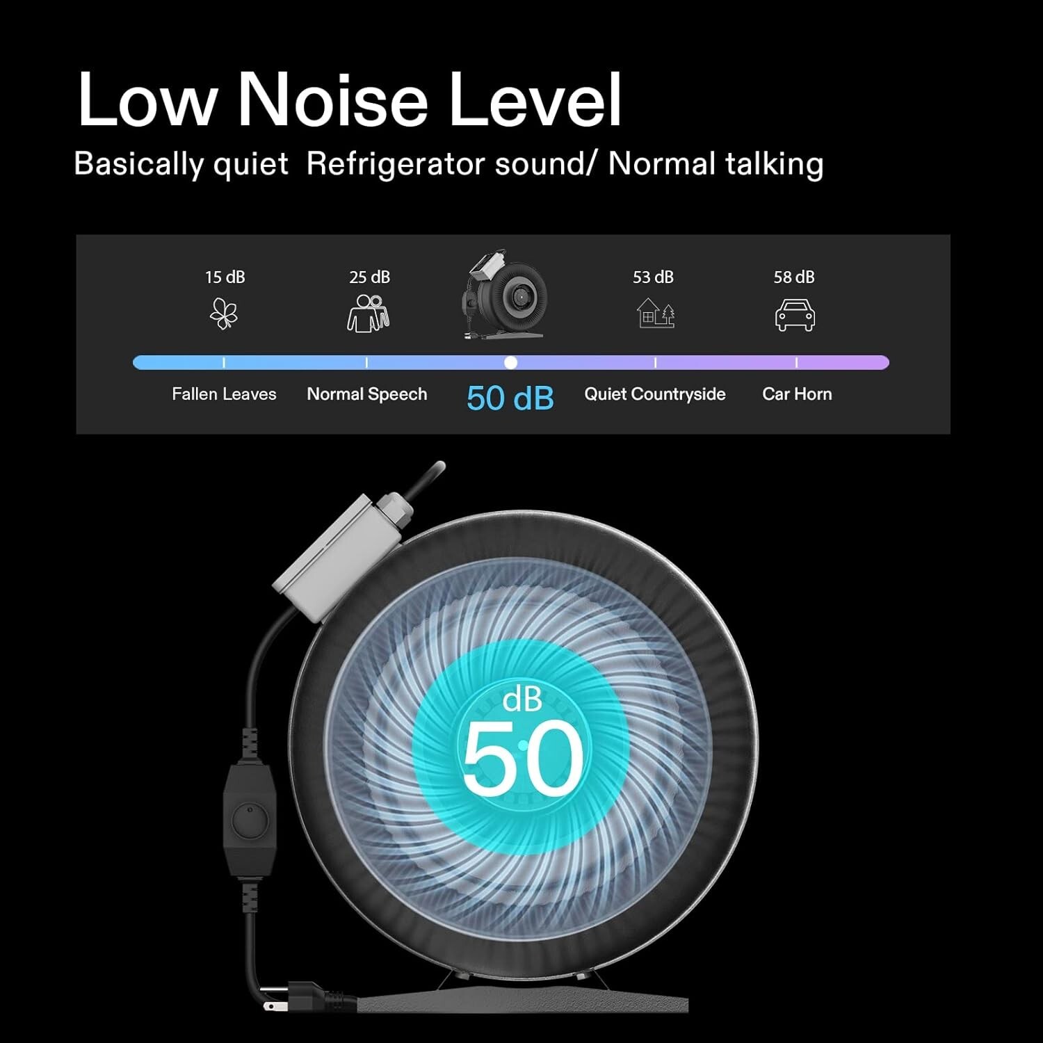 VIVOSU 5'x5' Indoor Grow Tent Non toxic & 6" 440CFM Inline Fan kit &7-day Timmer