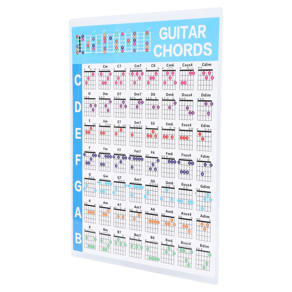 Guitar Chord Poster 56 Colour Coded Coated Paper Educational Reference Guide S