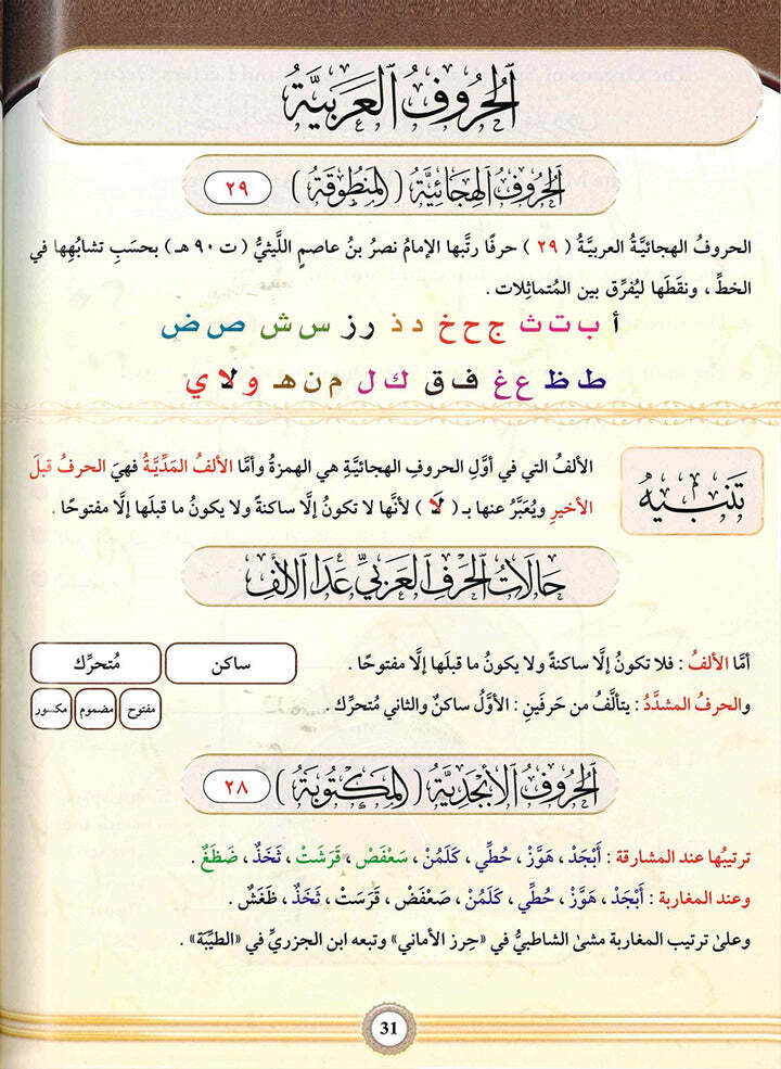 Illustrated Tajweed التجويد المصور