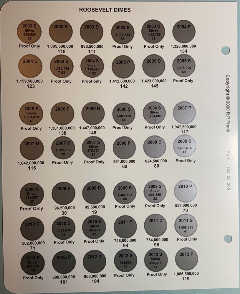 Roosevelt Dimes 2003-2023 **CDI Insert & Data Pages** Fits Intercept Shld A-065