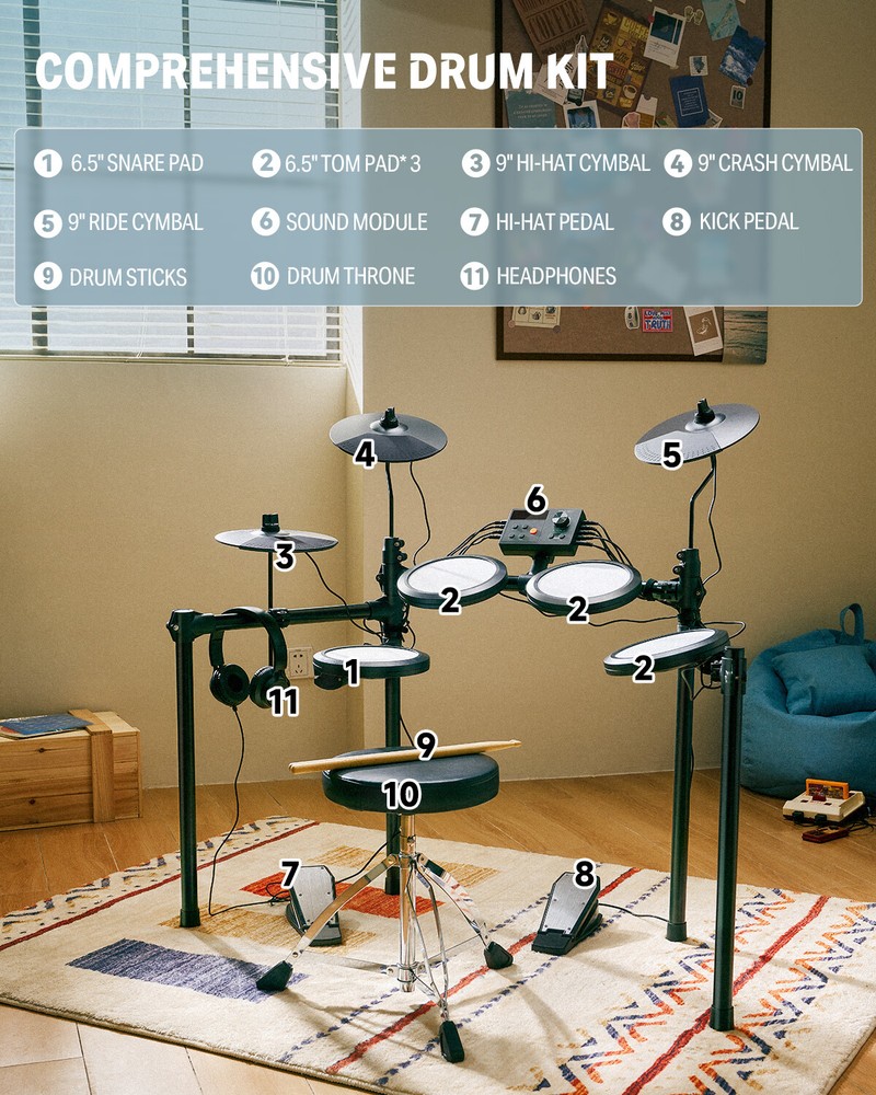 🥁 Donner DED-70 Electronic Drum Set | NEW VERSION | With Throne Headphones
