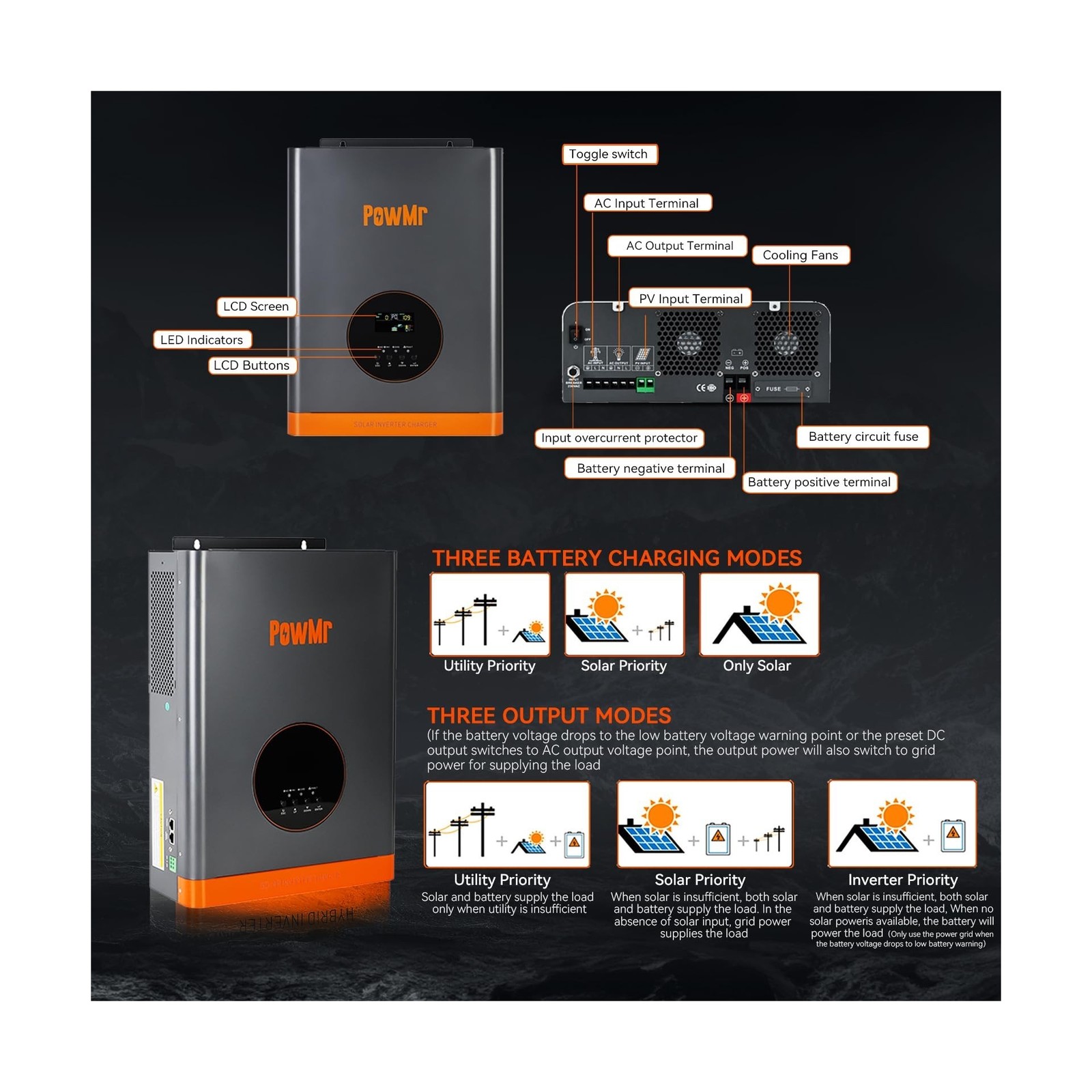 PowMr Solar Inverter 3000W 24V, Peak 9000W, Low-Frequency Pure Sine Wave Inve...