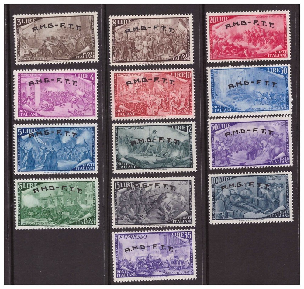 Trieste - Risorgimento New Series MNH