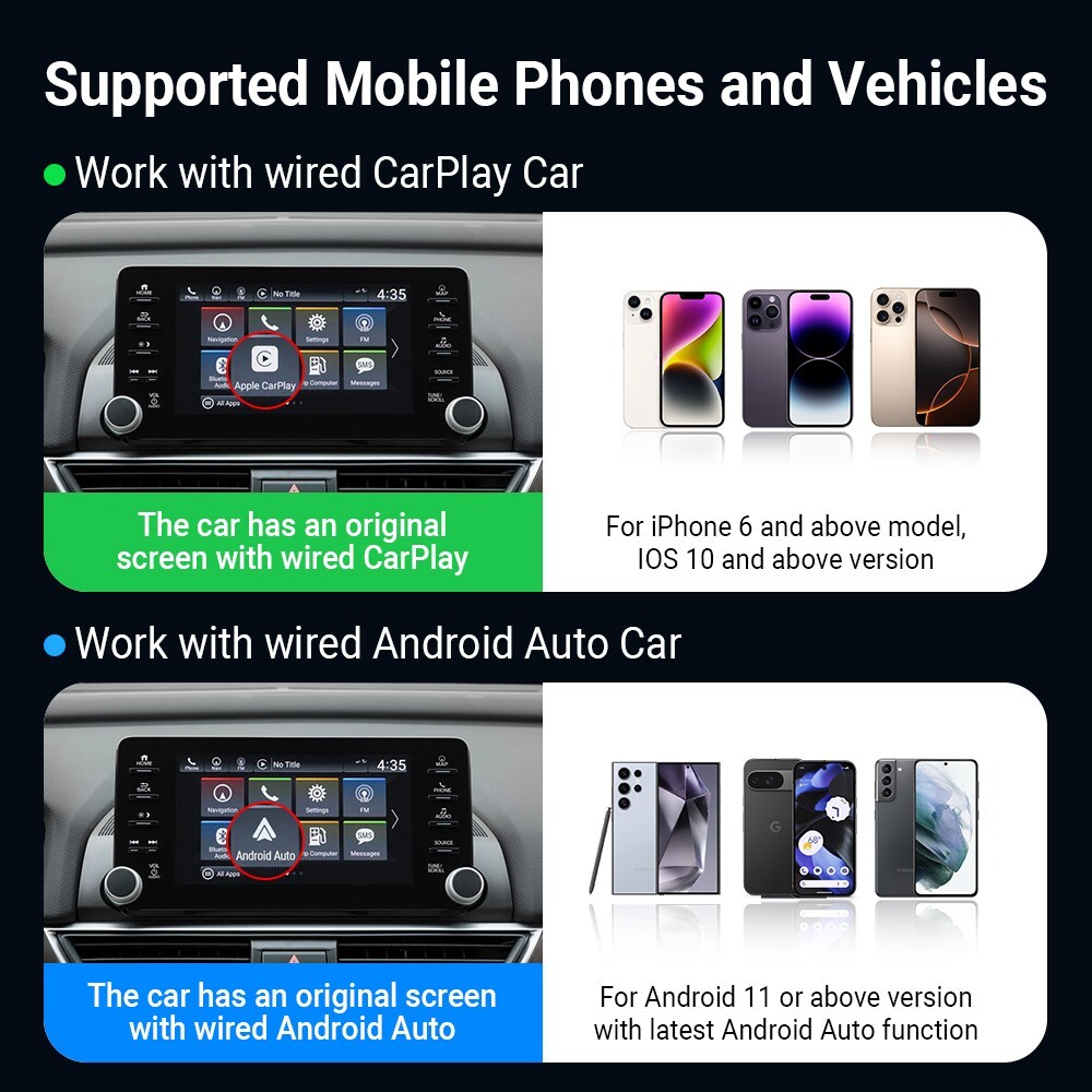Ottocast P3 CarPlay AI Box Wireless Android Auto TV Box HDMI for iOS & Android