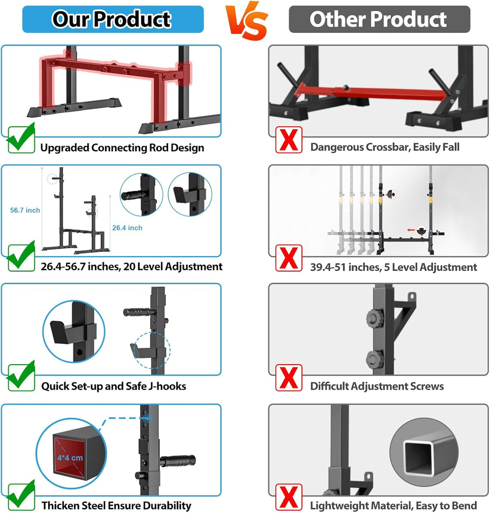 Uboway Barbell Rack Squat Stand Adjustable Bench Press Rack 550LBS Max Load Mult